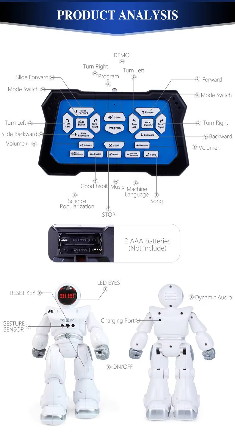 Intelligent Programmable Robot Toy with Gesture Sensing - Infrared Remote Control, LED Lights, and Auto Demo for Kids (7)