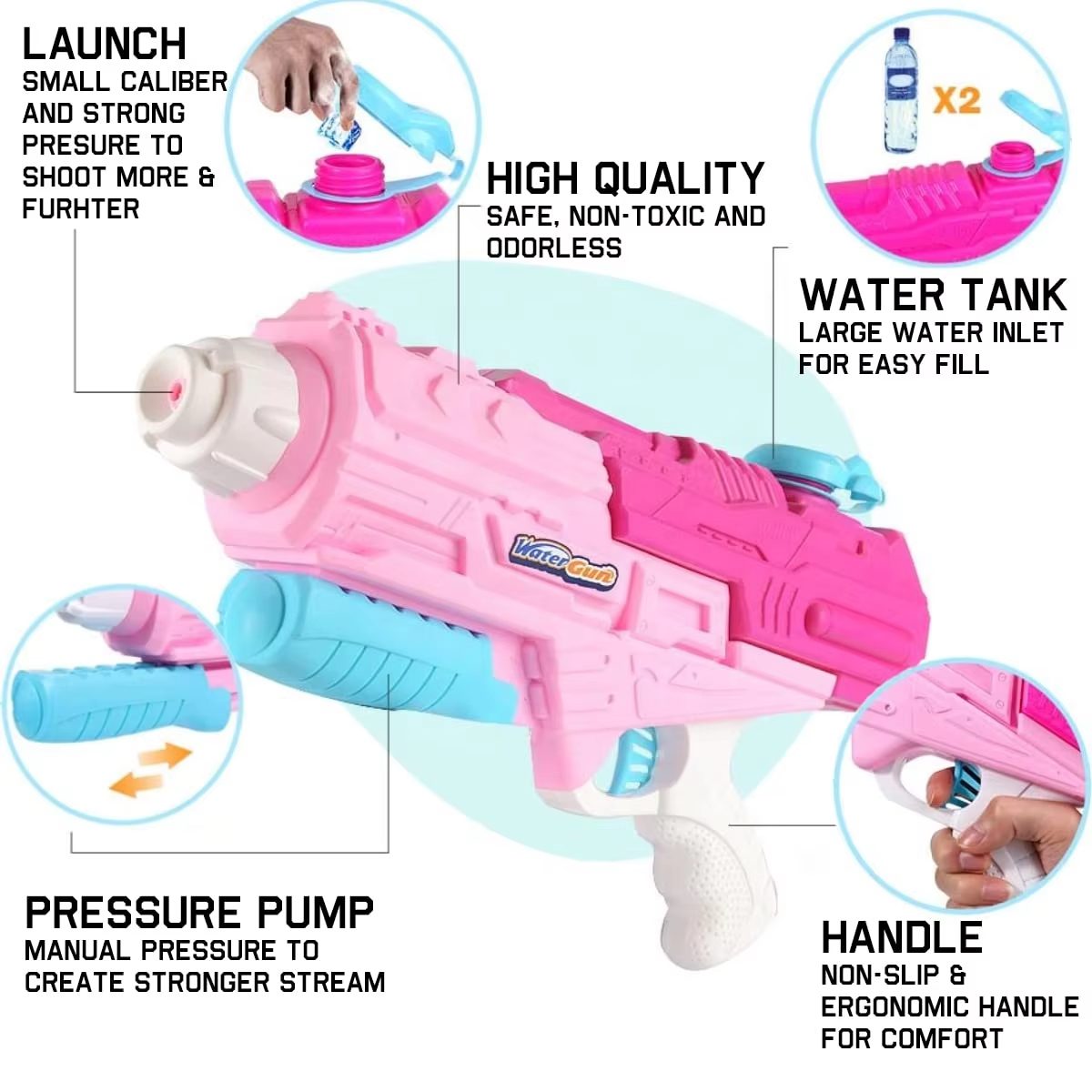 Squirt Gun - Powerful Water Blaster for Summer Fun, Long-Range Shooting Up to 35 Feet, Ideal for Pool Parties and Beach Play (6)